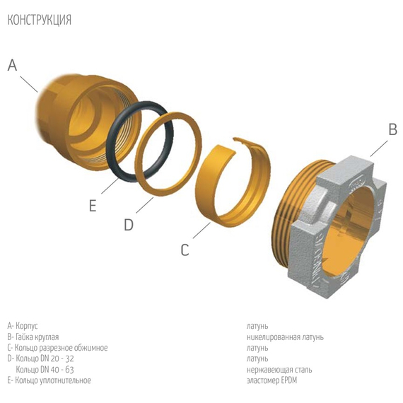 4elementsПереход на металл BSR-DIN 21x1/2 M OR, изображение 5