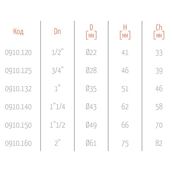 4elementsПереход на металл BSR-DIN 42x1' 1/4 M OR, изображение 3