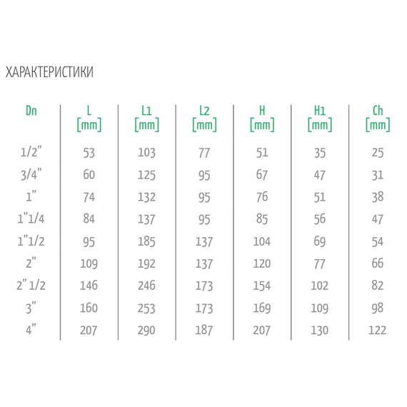 4elementsШаровый кран ручка 1/2'' FF OR, изображение 3