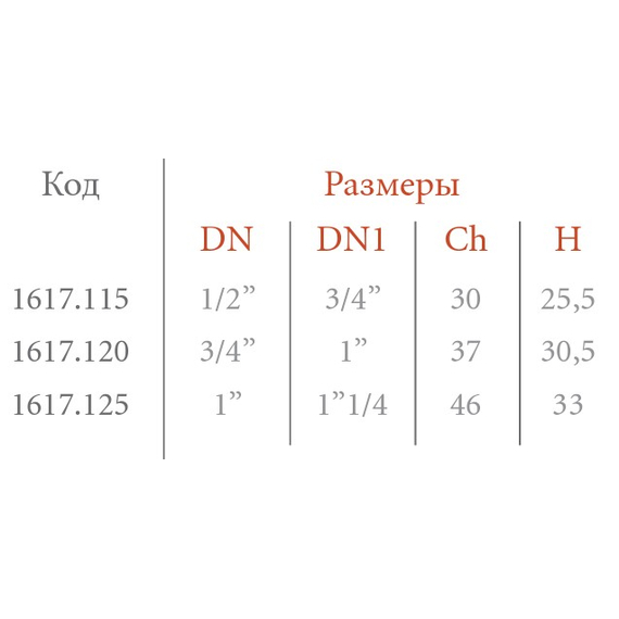 4elementsПереходник с накидной гайкой 3/4M х 1F OR, изображение 2