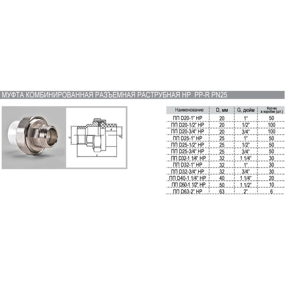 4elementsМуфта комб. разъем.(американка) 25х1/2M PN25 РВК(50), изображение 2