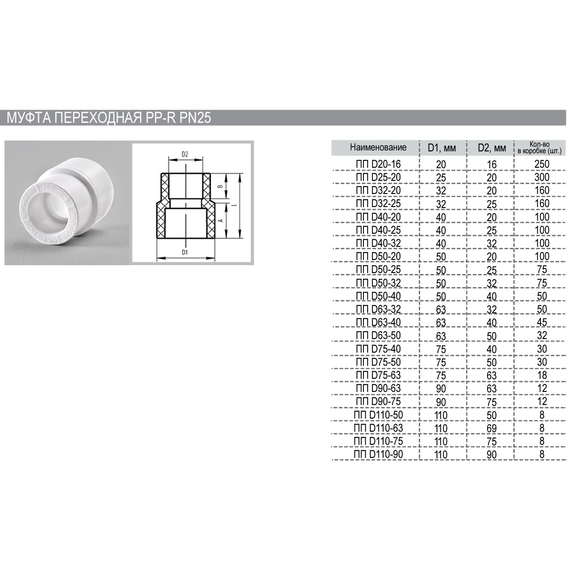 4elementsМуфта перех 32х25 FM PN25 PP-R РВК(100), изображение 2