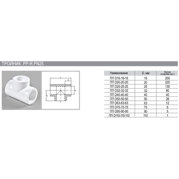 4elementsТройник 32 90 PN25 РВК(80), изображение 2