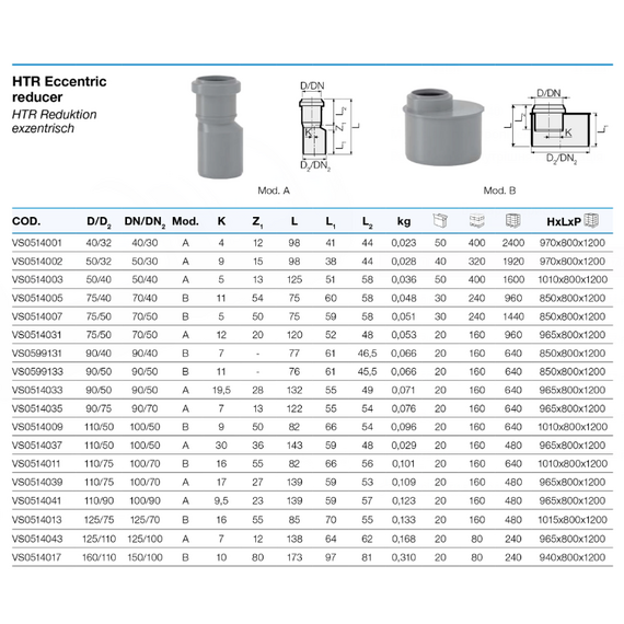 4elementsПереход эксцентрический уменьшающий 50/40 HTR Valsir, изображение 2