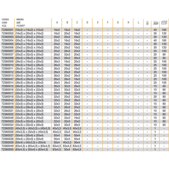 4elementsТройник пресс 26х26х26 Luxor, изображение 2