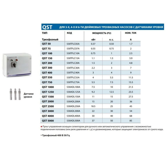 Пульт управления трехфазный (7,5 кВт) QST 1000 Pedrollo, изображение 2