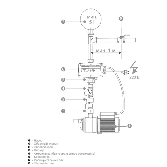 4elementsConvertor de frecventa Speedmatic EASY Master 12MM COELBO, изображение 2