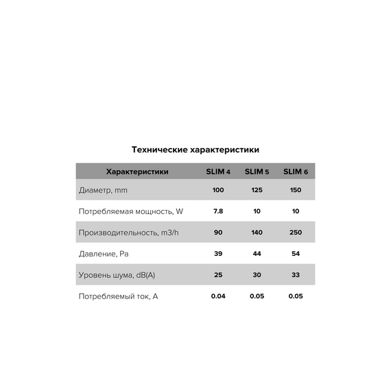 Дизайнерский вытяжной вентилятор с обратным клапаном Diciti SLIM 4C D100 Matt Black, изображение 2