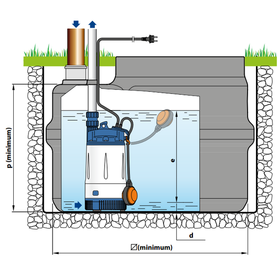 4elementsПогружной насос с многолопастным колесом Pedrollo TOP MULTI 4 0,75 kW, изображение 6