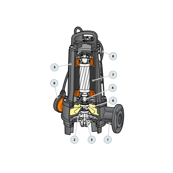 Дренажный электронасос с режущим механизмом Pedrollo TRITUS TR1.5 1,5 kW, изображение 5