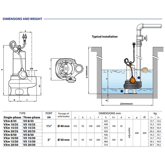 Дренажный электронасос для канализ. вод Pedrollo VXm 15/35 1,1 kW, изображение 2