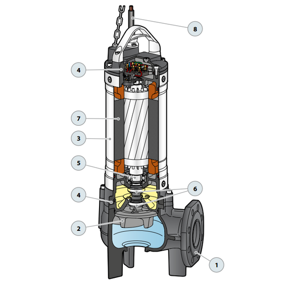 Дренажный электронасос для канализ. вод Pedrollo VX 55/50 4 kW, изображение 6