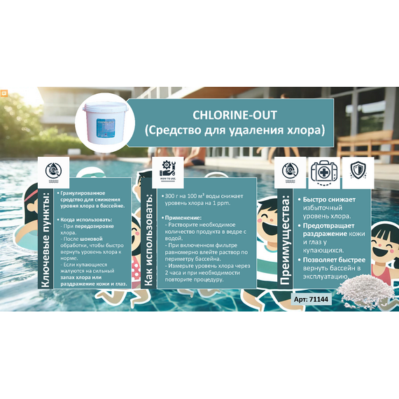 4elementsСредство для удаления хлора, 5 кг Gemas Chlorine-Out, изображение 3