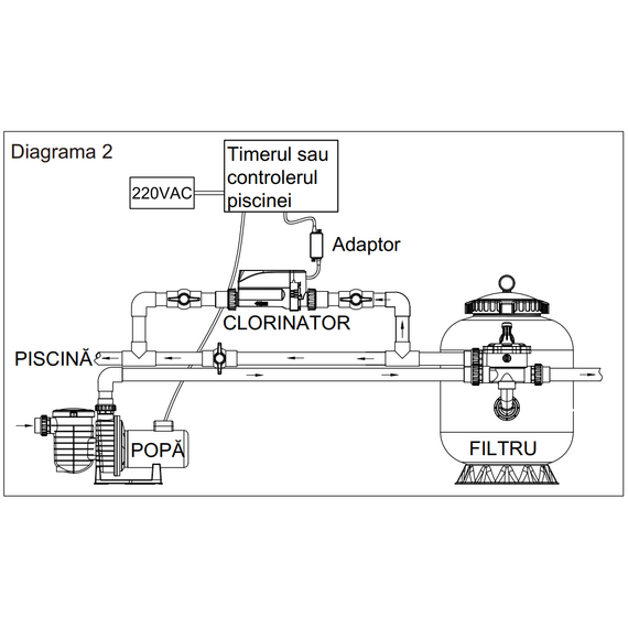 Солевой хлоргенератор KUBBER SC12, 12г/ч, 50м3, 7000ч., изображение 2