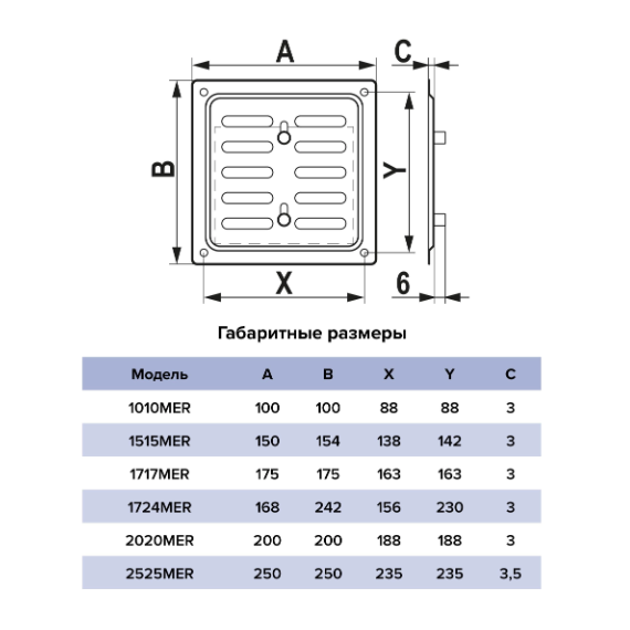 Решетка MER White регулируемая 15x15 оцинкованная сталь Promistral, изображение 2