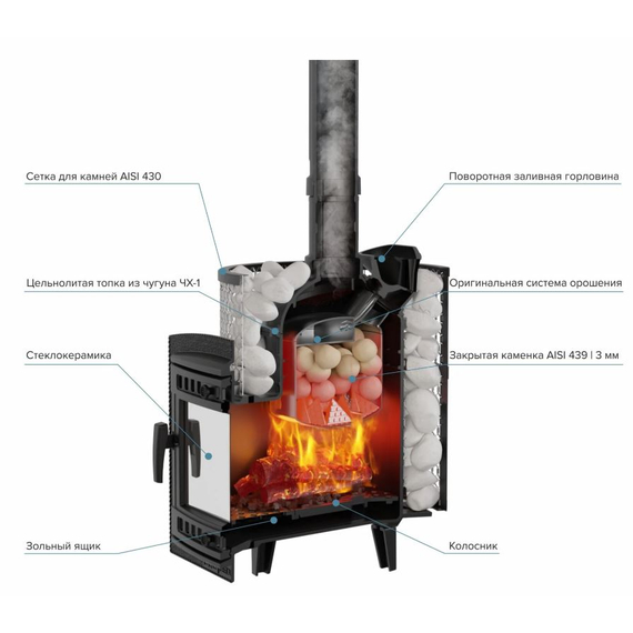 4elementsSoba pentru saună din fontă ''Atmosfera L'' KTT, cu plasă din inox, 14 kW, Prometall, изображение 4