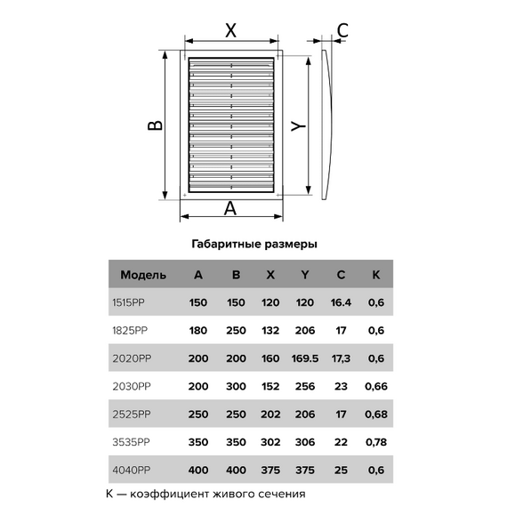Вытяжная вентиляционная решетка из АБС-пластика Mistral 22х22 White, изображение 5