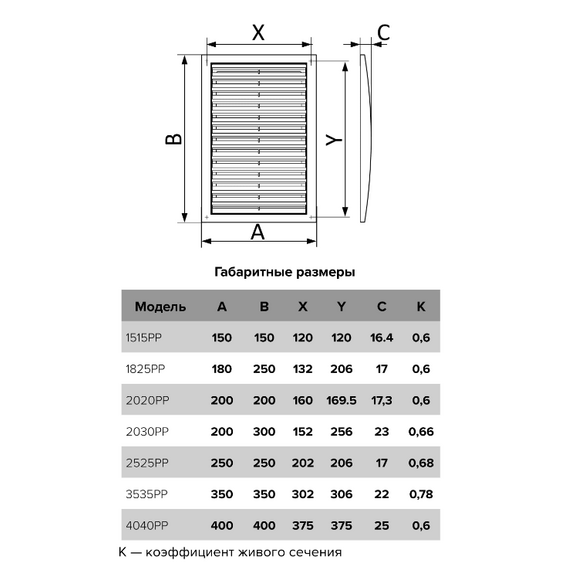 Вытяжная вентиляционная решетка из АБС-пластика Mistral 15х15 White, изображение 5