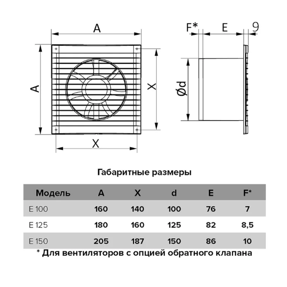 4elementsОсевой вытяжной вентилятор с сеткой Era E 125 S D125 White, изображение 6