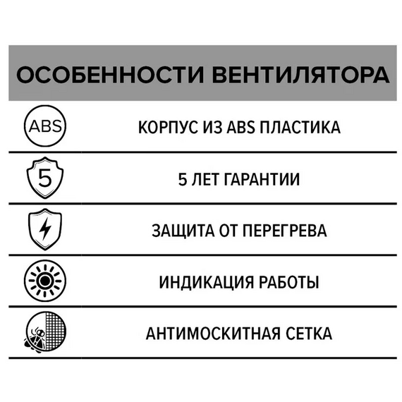 Осевой вытяжной вентилятор с сеткой ERA 5S D125 White, изображение 6