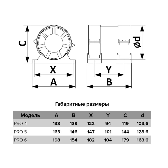Осевой канальный вентилятор DICITI PRO 5 D125, изображение 7