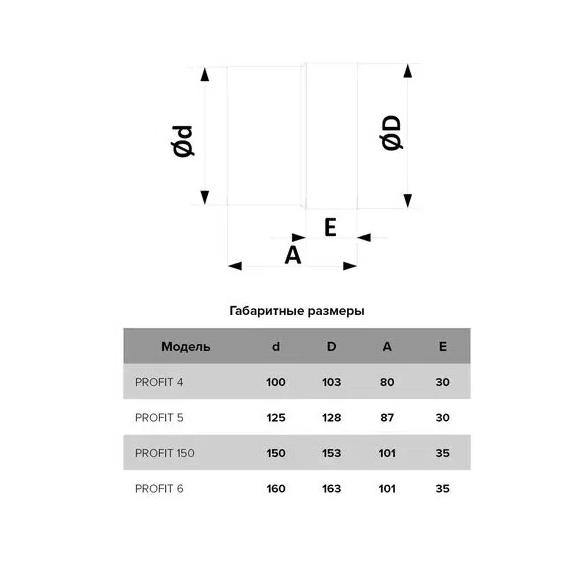 Осевой канальный вентилятор Era PROFIT 150 D150, изображение 5