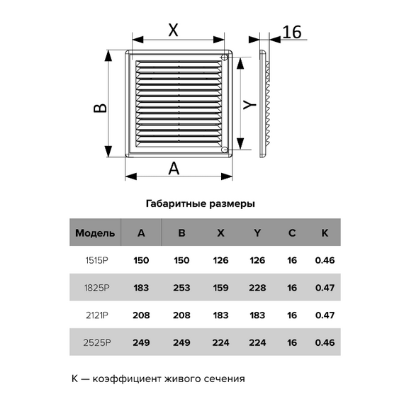 Вытяжная вентиляционная решетка с сеткой и рамкой Mistral 18х25 White, изображение 5