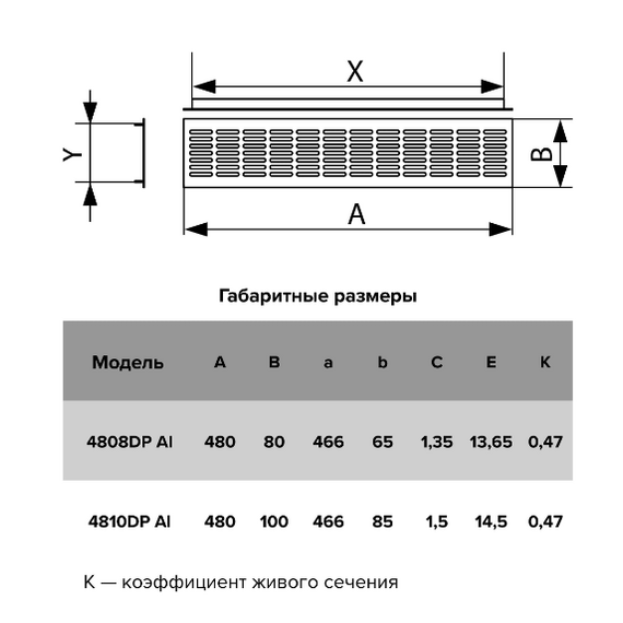 Вентиляционная решетка для дверей и подоконников Mistral 48х8 White, изображение 5