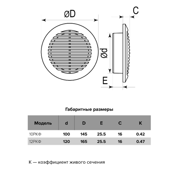 Круглая вытяжная вентиляционная решетка с фланцем Mistral D100 White, изображение 5