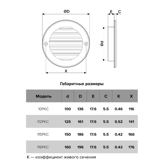 4elementsКруглая вытяжная вентиляционная решетка с сеткой Mistral 12РКС D125 White, изображение 5