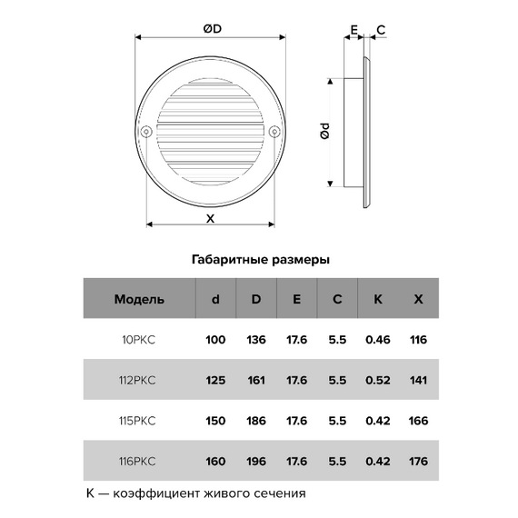 Круглая вытяжная вентиляционная решетка с сеткой Mistral D160 White, изображение 5