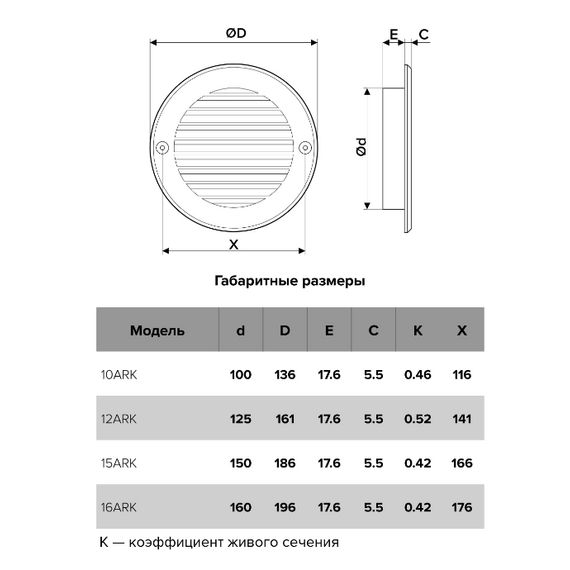 Круглая вытяжная вентиляционная решетка Mistral D160 White, изображение 5