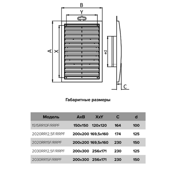 4elementsGrila pentru ventilatie din ABS-plastic cu flansa Era 2020RR15F 20x20 D150 White, изображение 5