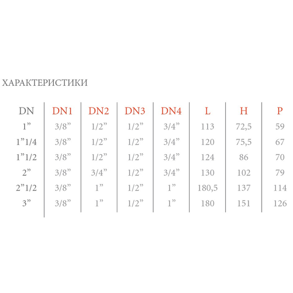 Сепаратор воздуха AIR-STOP 1" OR, изображение 2