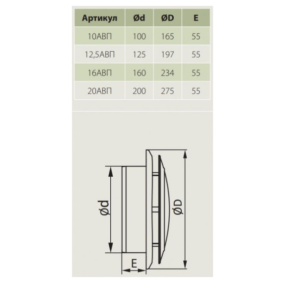 Анемостат вытяжной с фланцем Mistral D200, изображение 5