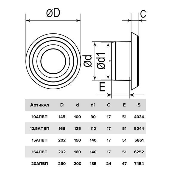 4elementsAnemostat de alimentare si evacuare cu flansa Era 16AIAI D160, изображение 4