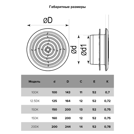 4elementsDifuzor cu inel de blocare si flansa Era 16DK D160, изображение 5