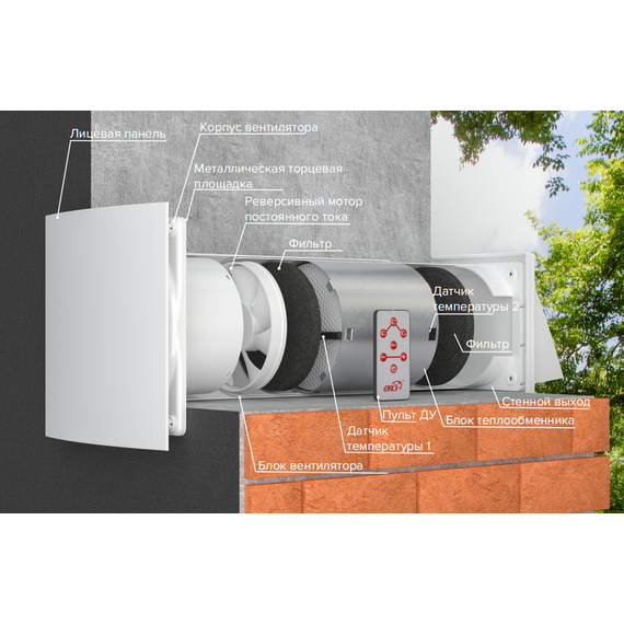 4elementsРекуператор тепла Cuper Mistral D131, изображение 4