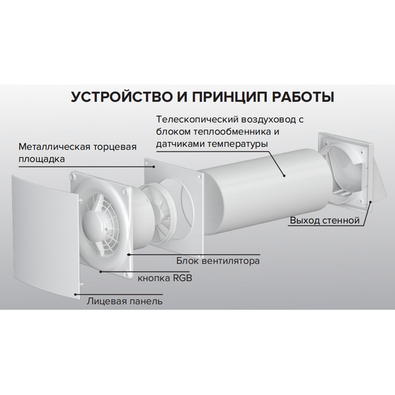 4elementsРекуператор тепла Cuper Mistral D131, изображение 5