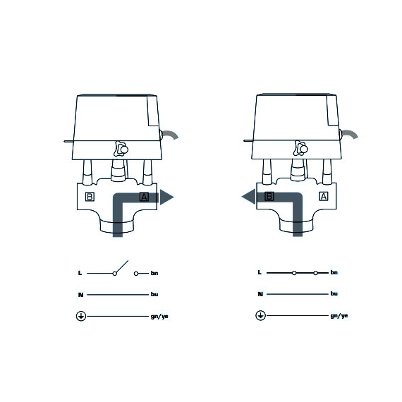 ZRS134 Моториз. зонный клапан 230VAC 2-P 15-3.2 G1/2" ESBE, изображение 2