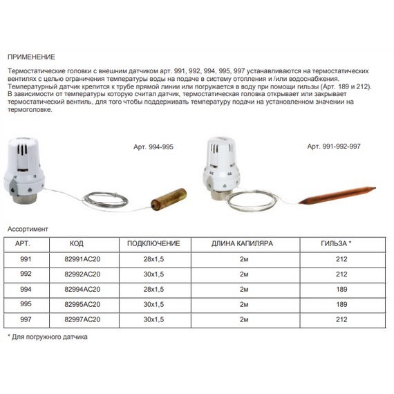 4elementsТермоголовка для тёплого пола с погружным элементом (короткая) ICMA, изображение 2