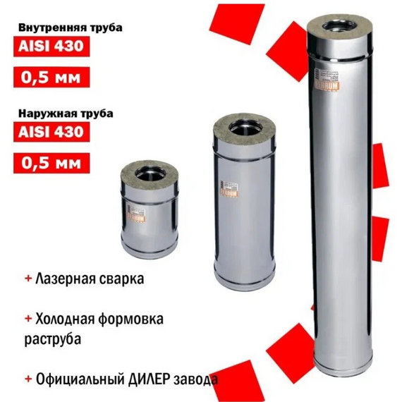 4elementsСэндвич дымоход двустенный 1м Ferrum (430/0,5) D115х200, изображение 5