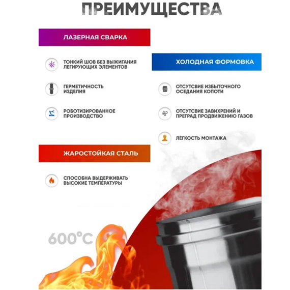 Одностенный дымоход 0,5м Ferrum D180 (0,5мм), изображение 4