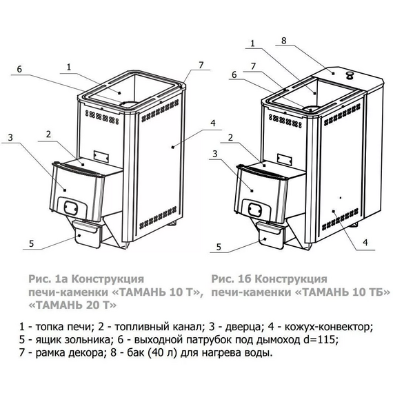 4elementsSobă pentru saună Teplodar TAMAN 10 T, 10 kW (1.1), изображение 5
