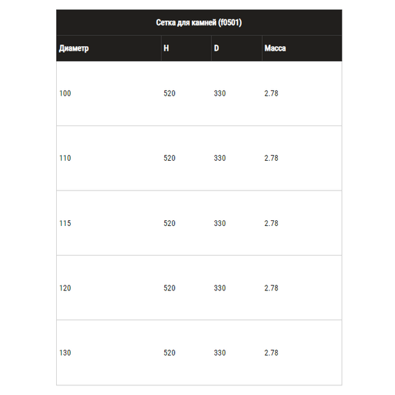 4elementsСетка для камней Ferrum D110-130, изображение 4