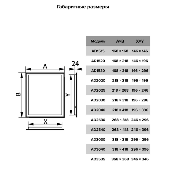 Ревизионный люк стенной 15х15 Mistral, изображение 5