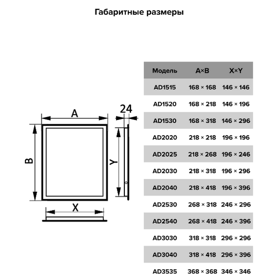 4elementsРевизионный люк стенной 15х20 Mistral, изображение 5