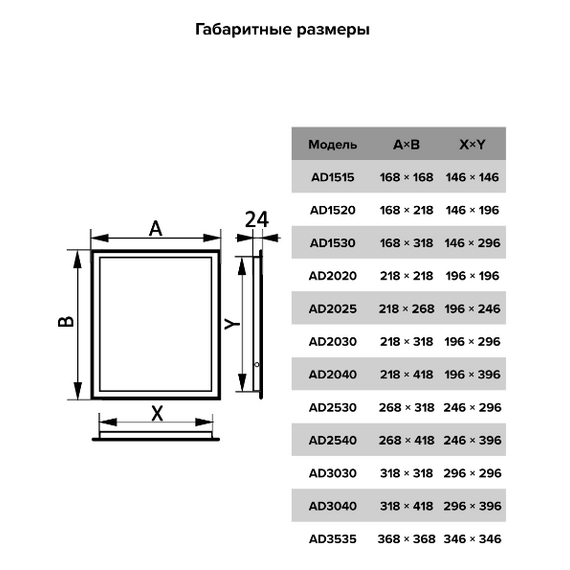Ревизионный люк стенной 20х20 Mistral, изображение 5