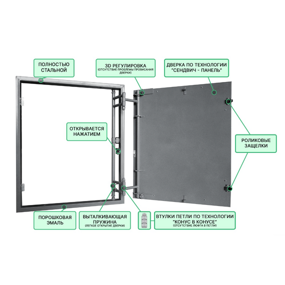Люк стальной с нажимным замком 3D 200х300 Шаркон, изображение 4
