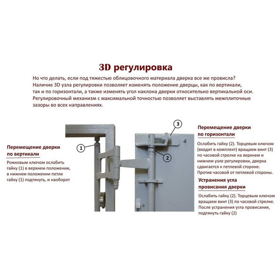 Люк стальной с нажимным замком 3D 200х300 Шаркон, изображение 5